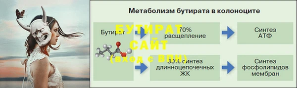 крисы Бугульма